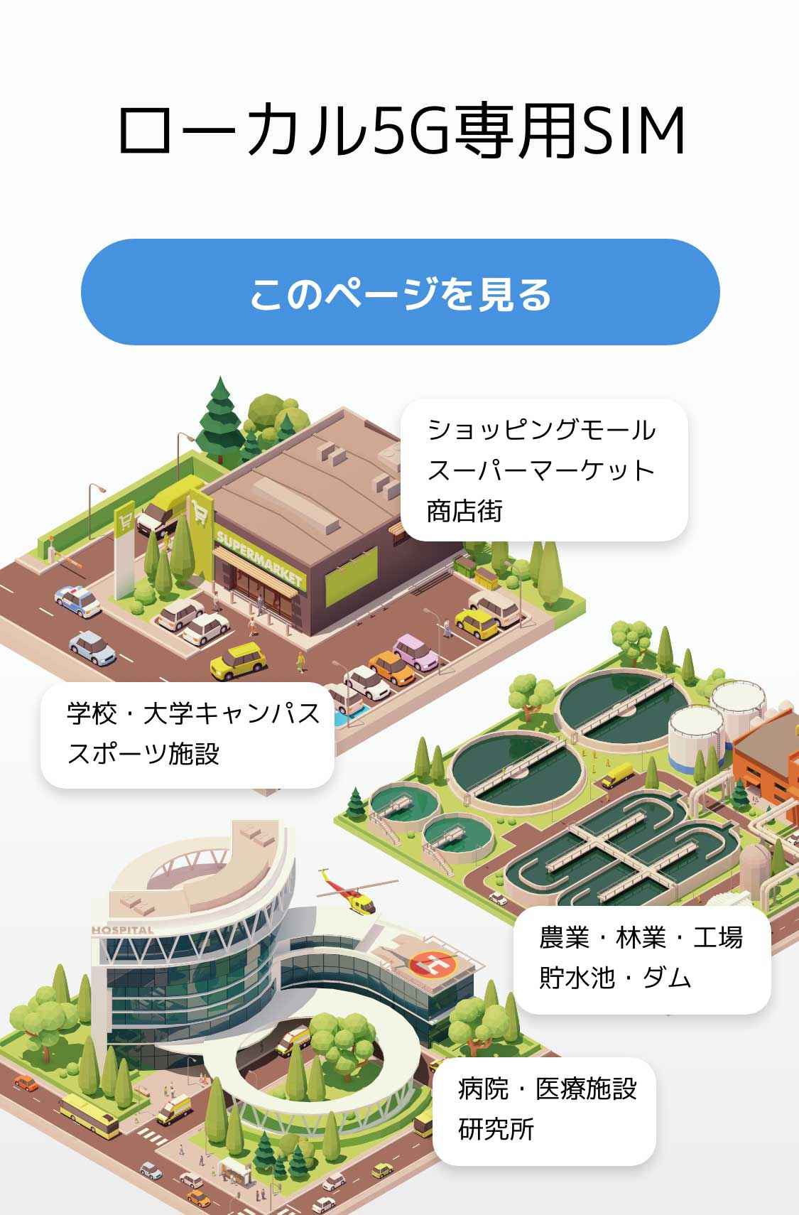 ローカル5G専用SIM