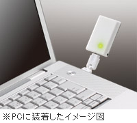 bモバイル・クリカ通信端末