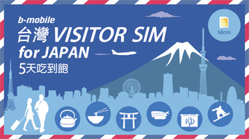 台灣VISITOR SIM