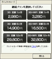 bアクセス