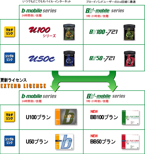 イメージ図