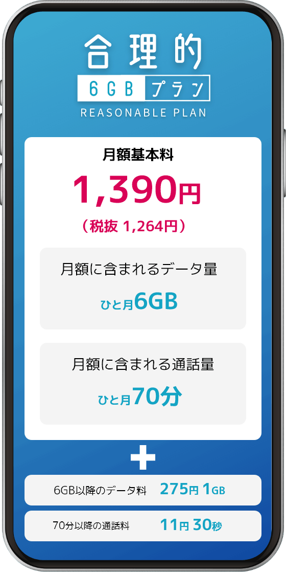 合理的みんなのプラン
