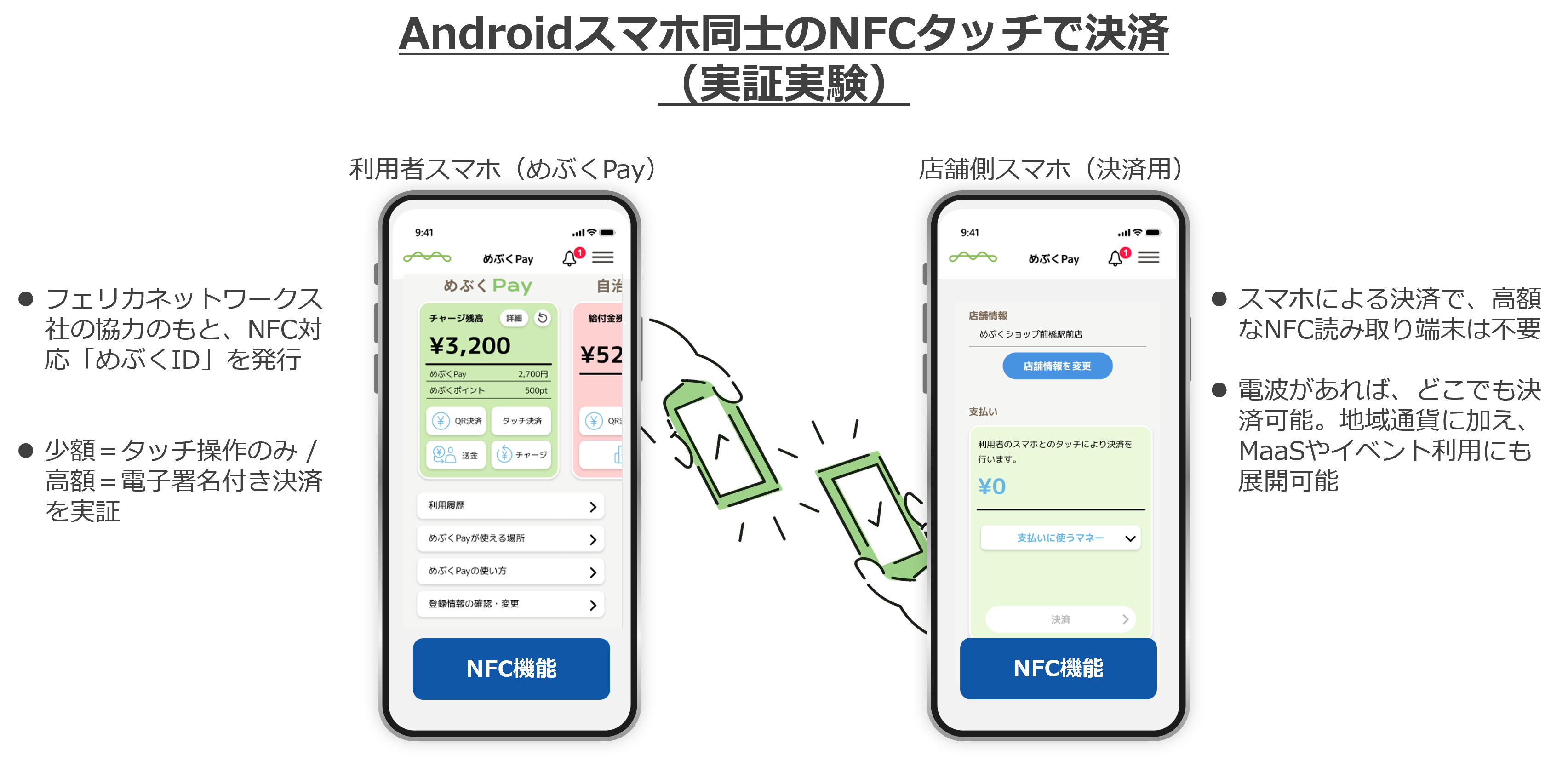 Androidスマホ同士のNFCタッチで決済（実証実験）