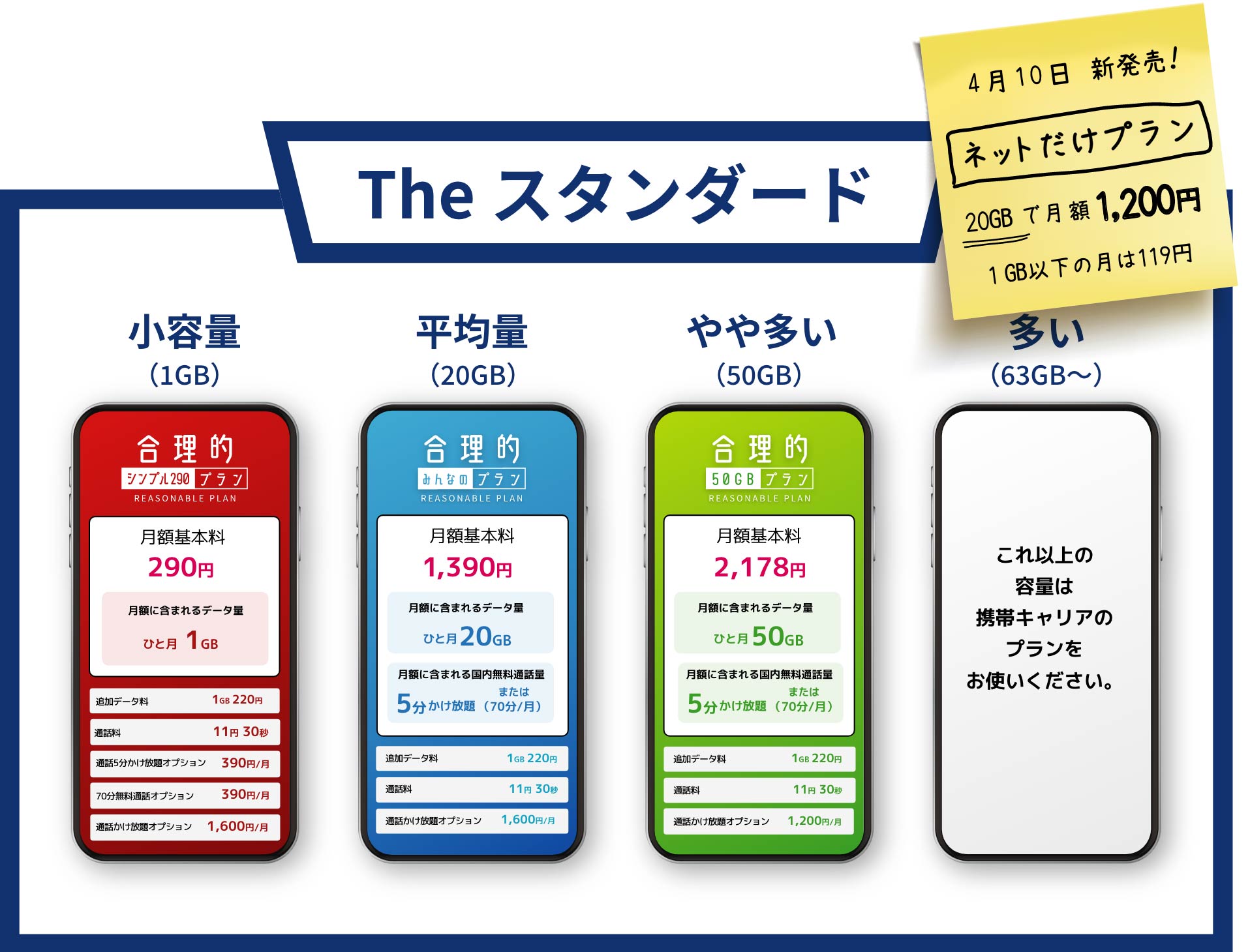 theスタンダード